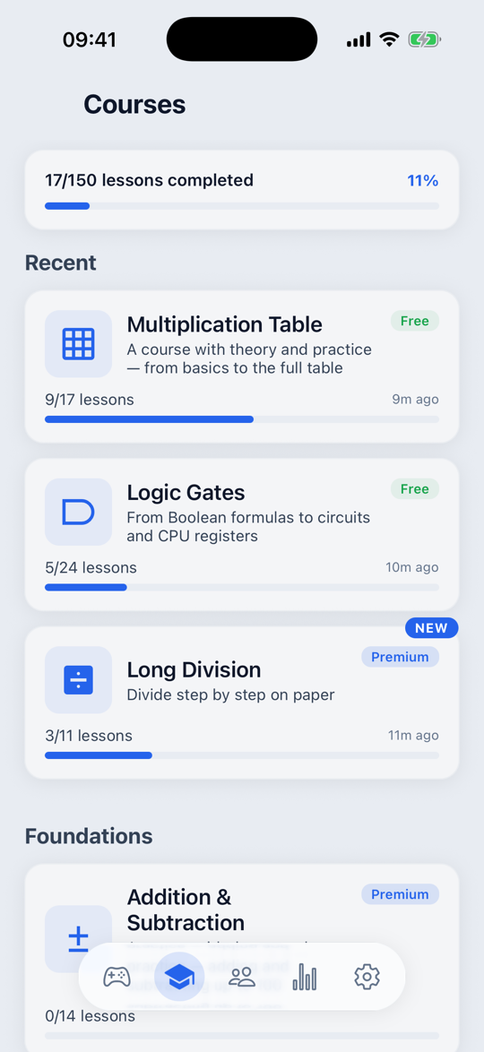 List of structured courses